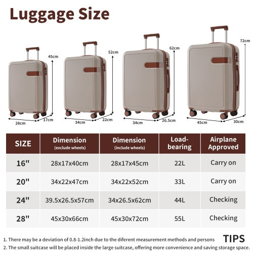 4 piece luggage set